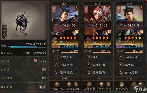 (三国志霸道吕布)步战三国吕布：霸者之道，英勇无畏，铁骑如风，战略卓越！