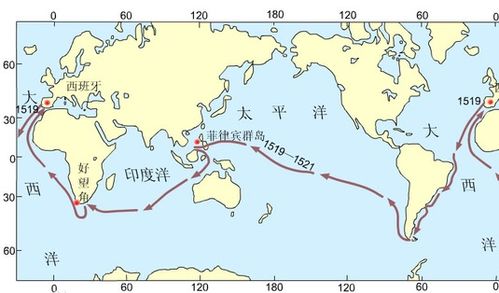 (真实记录麦哲伦航海的著作)探寻永无止境：麦哲伦的航海传奇