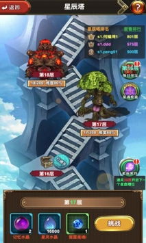 时空之门王者关服了：玩家心声与追忆，曾经辉煌的冒险之旅已结束