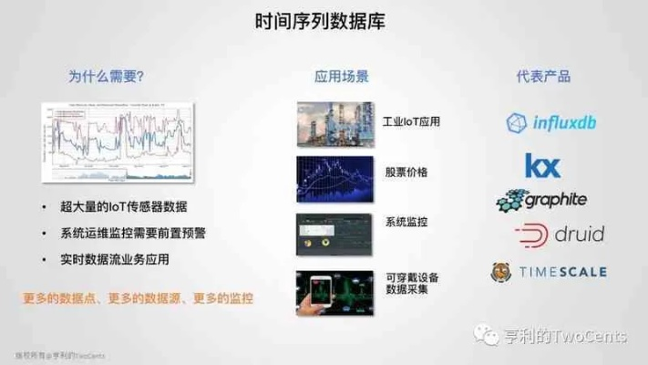 深度探索：时序残响wiki的概念、应用以及在现代人工智能技术中的重要性