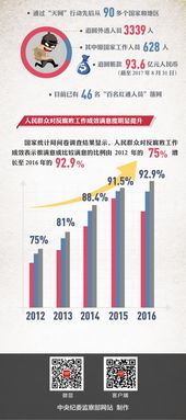 无止境的消费争夺：以艾人的长夜免广告不减反增，揭示数字平台下浸满疲惫用户的商业逻辑