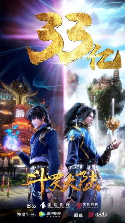(斗罗大陆斗神再临新服大促销)斗罗大陆斗神再临官服：再战斗罗大陆，一战成名！