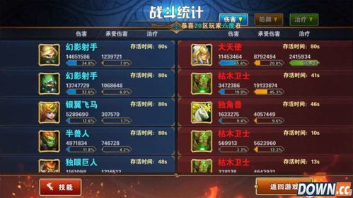 (最强战兵的兑换密码是多少)最强战兵账号交易：打造无敌装备，实现游戏统治地位