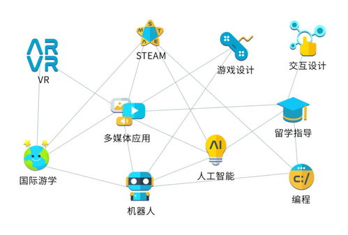 卓越世界小程序补偿政策：满足用户需求，建立更美好的数字化体验！