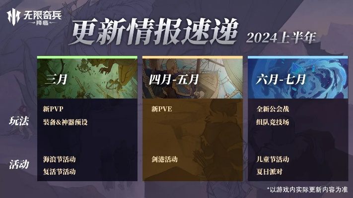 (无限兵营)探究无限奇兵降临t0图表：揭秘构建无敌阵容的秘密与策略