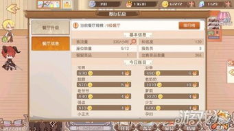深度解析《食之契约》wiki：揭秘游戏特色、角色设定及策略攻略技巧