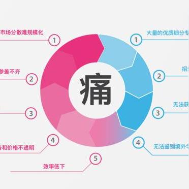 掌握农场经营秘诀，详解田园物语手游攻略：农作物种植与畜牧养殖全攻略