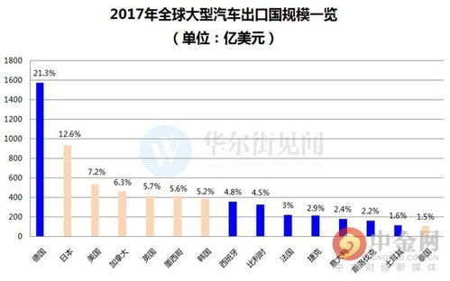 (特朗普提高关税25%到30%)特朗普关税政策或将降低大宗商品价格，对全球经济产生影响。