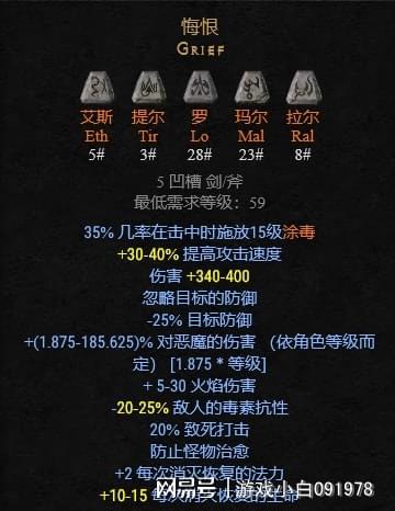 详解符文之语合成大全图解，解析每一步合成过程，助你成为合成大师