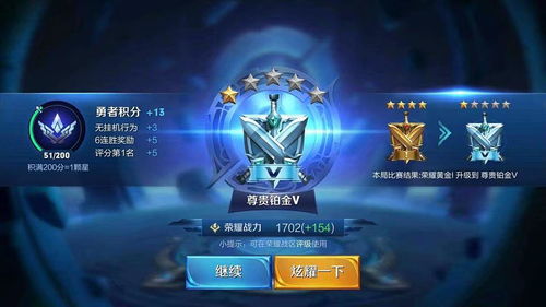 永恒王者是什么段位？揭秘游戏中最高荣誉超神段位的获得条件和背后含义