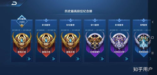 永恒王者是什么段位？揭秘游戏中最高荣誉超神段位的获得条件和背后含义