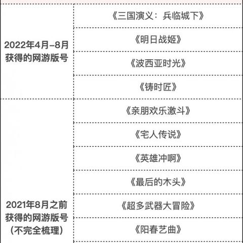 (多人聚会一起玩的游戏)多人休闲聚会游戏：让亲朋好友欢乐在一起的最佳选择