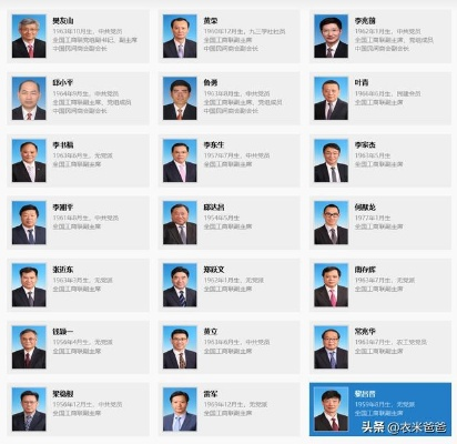 (齿轮协会历届领导)中国齿轮协会会长名单：权威机构领导榜单公布，详细名单一览
