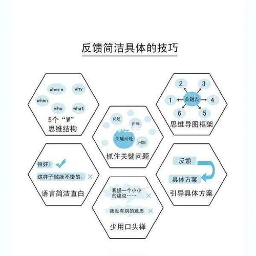 (表达的高级英文)在哪里可以找到高级的表达方式？提升表达能力的秘诀揭秘