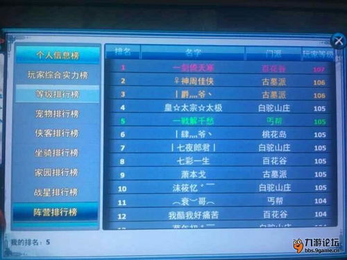 神雕侠侣2后期哪个职业最强？游戏大神总结最具优势的职业及技能