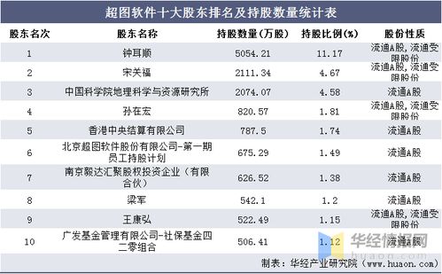 针对玩家疑虑，伊甸手游是否已经停运？揭秘其运营现状及后续发展计划