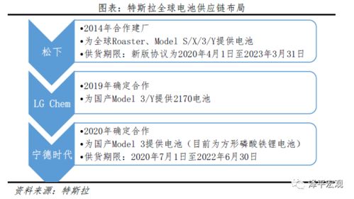 详尽解析工厂崛起的全程发展进程:以科技革新与经济发展对工业生产影响为视角的剧情深度解读