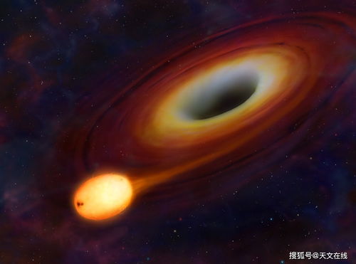 (黑洞引力有多强?)黑洞引力无限增长？科学家揭开黑洞真实面纱
