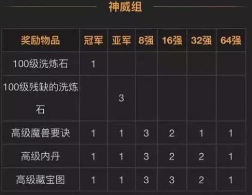 (山海镇使用方法)山海小镇宠物药剂使用指南：从选择到服用，全方位了解