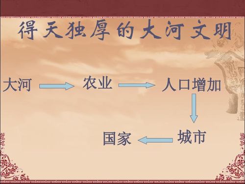 (永恒世界线)探索永恒世界怀孕内容的深层含义与其对心理和情感的影响