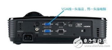 (投影仪怎么连接电脑视频教程)详解步骤：如何将投影仪正确连接到电脑进行使用？