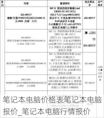 全方位解读1853年笔记本电脑价格一览表：详尽的历史价格对比分析