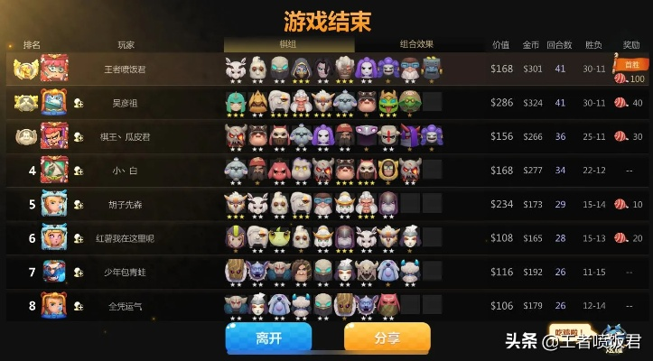 (武侠自走棋手游)如何打造武侠自走棋最强阵容：全面解析最佳组合与策略指南