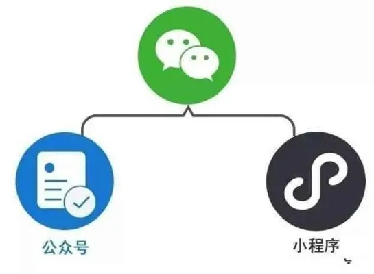 重磅!霸者归来微信小程序升级，带你一起探索全新玩转社交电商秘籍
