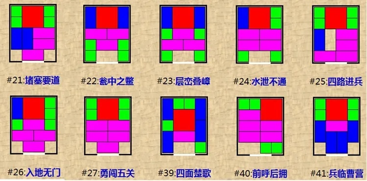 (三国华容道入门级技巧)三国华容道挂机攻略大揭秘，让你轻松玩转游戏，轻松升级！