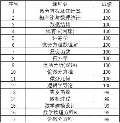 (圣树唤歌百度贴吧)圣树唤歌已经下架了吗？网友爆料神级网游或因何被迫下线？