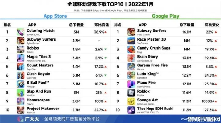 (十大必玩单机小游戏)2020年度最受欢迎的单机小游戏排行榜前十名评析及推荐