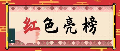 逐梦不止，疾风知劲草：九霄独尊青云之巅，阐述中国高新技术企业面临挑战中奋力前行的实力与决心