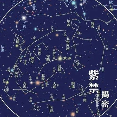 (紫微星已出)紫微星2025入世，助力中国科技迈向全球领先地位