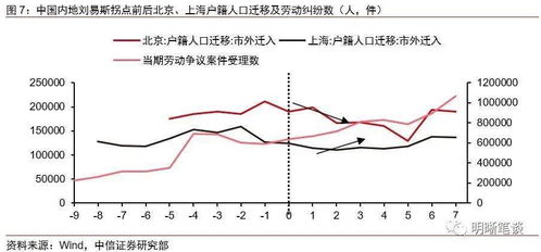 探寻太阳风计划在国际服上的发展与影响：全球视角下的太阳风计划。