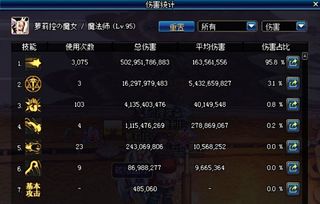 (圣光之战4.0转职路线)圣光之战4.4版本：揭秘三转职业，选择最强发展路径和技能搭配