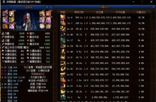 (圣光之战4.0转职路线)圣光之战4.4版本：揭秘三转职业，选择最强发展路径和技能搭配