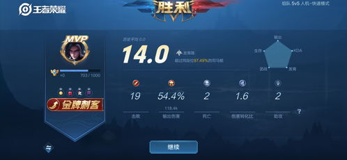 星石游戏玩家体验分享：知乎用户如何评价星石游戏的游戏性和创新性？