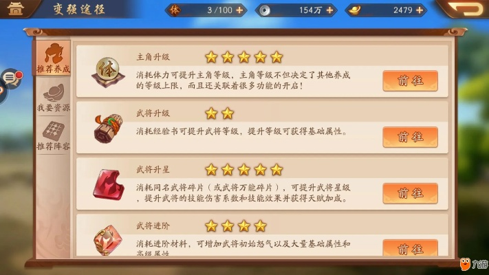 少年三国志战宠口粮合成指南：如何高效提升战宠实力与养成技巧