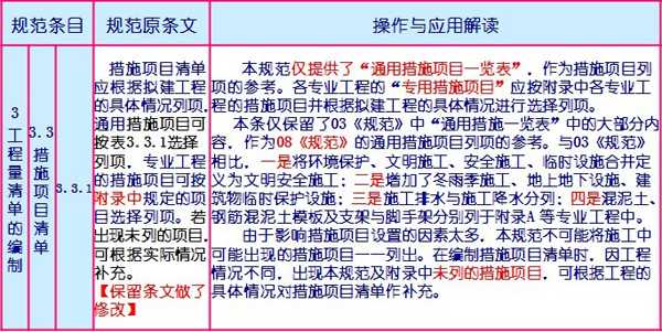 (如何巧妙修改裁决诗的表达方式呢)如何巧妙修改裁决诗的表达方式