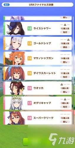 (赛马娘wiki中文官网攻略站)深度解析赛马娘wiki:探究各种养马技巧与赛马策略的科学指南